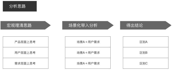 QQÑҪD(zhun)΢